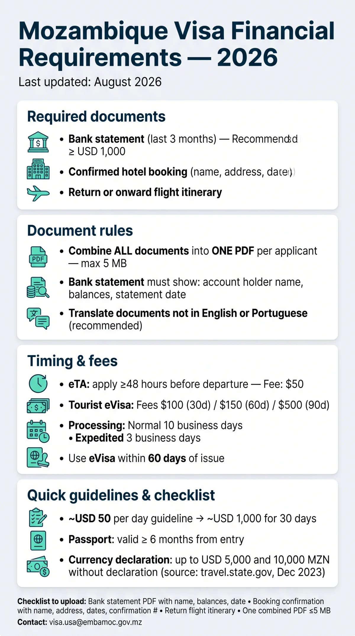 Infografika: Mozambique Visa Financial Requirements: Proof of Funds, Bank Statements & Hotel Booking Guide (2026)